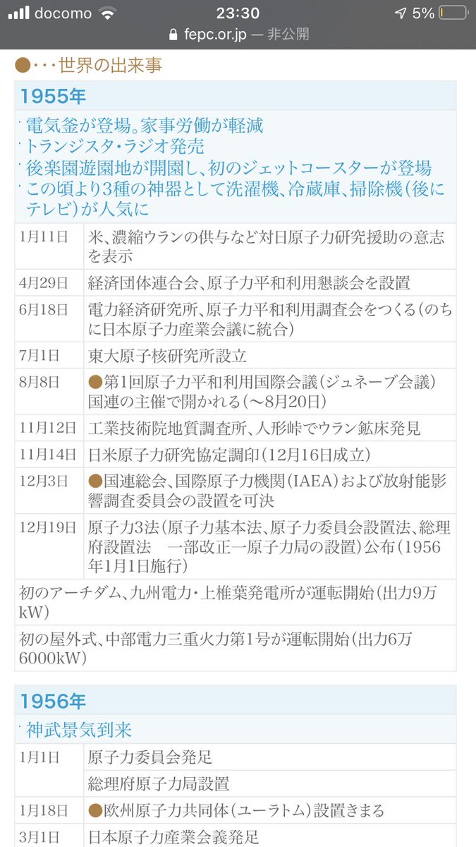 げんぐんعلى تويتر 这是昭和56年 1981年 的1955年的日本 洗衣机 电冰箱 吸尘器 后变成黑白电视 被称为三种神器 同年还出现了电饭锅和第一个过山车 1956年第一座核电站开始建设再往前看 1912年东京市内普及电灯 第一条电气化铁路出现真是没啥可比的