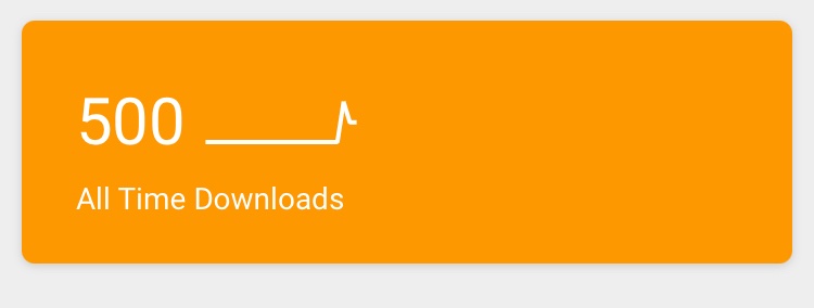 CarnivalDice's tweet photo. We blast past 69, we blast past 420…
We have hit 500 and on our way to 1000 all tome downloads. Help us get there and listen to a special episode of #Electrival tomorrow on #ElectricTuesday. https://t.co/p56Dj9kaHa
