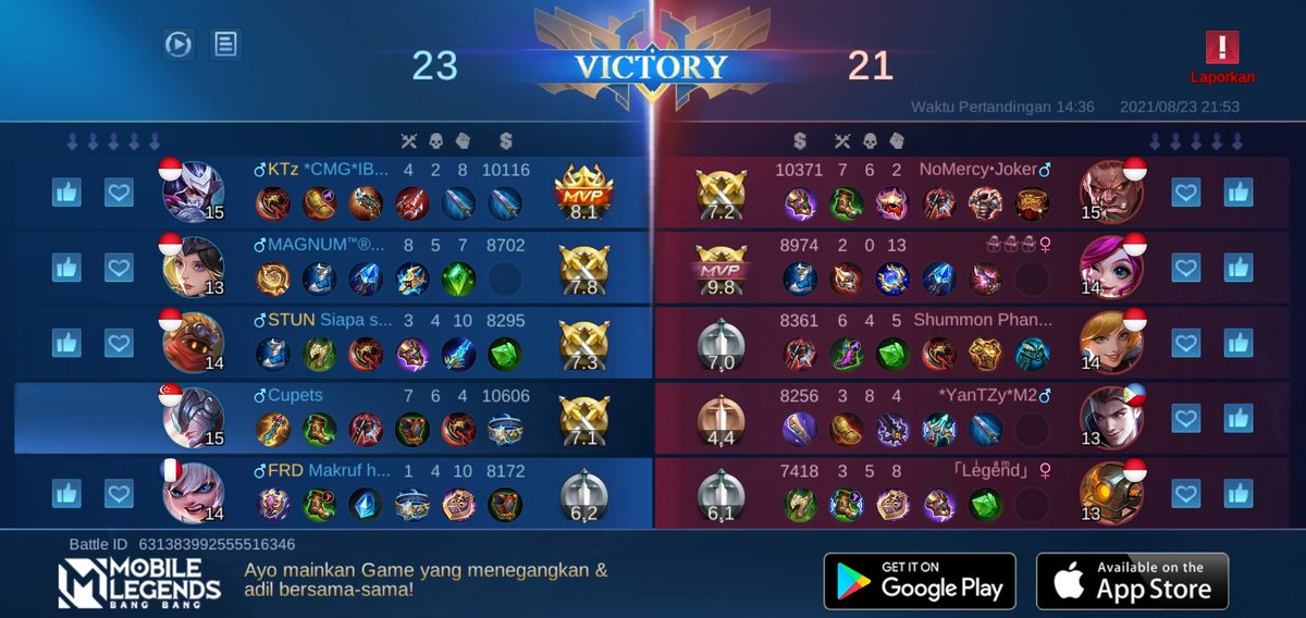 Kupet_'s tweet photo. Ayo bergabung dengan tim saya, tantang semua Player MOBA terbaik bersama! 
https://t.co/0CcMaLifSB https://t.co/cxdpMNOOus