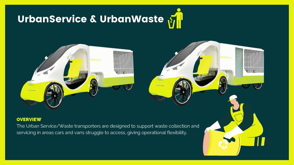 PeddleSmart's tweet image. Our FlexiQuad Range 🛣♻️