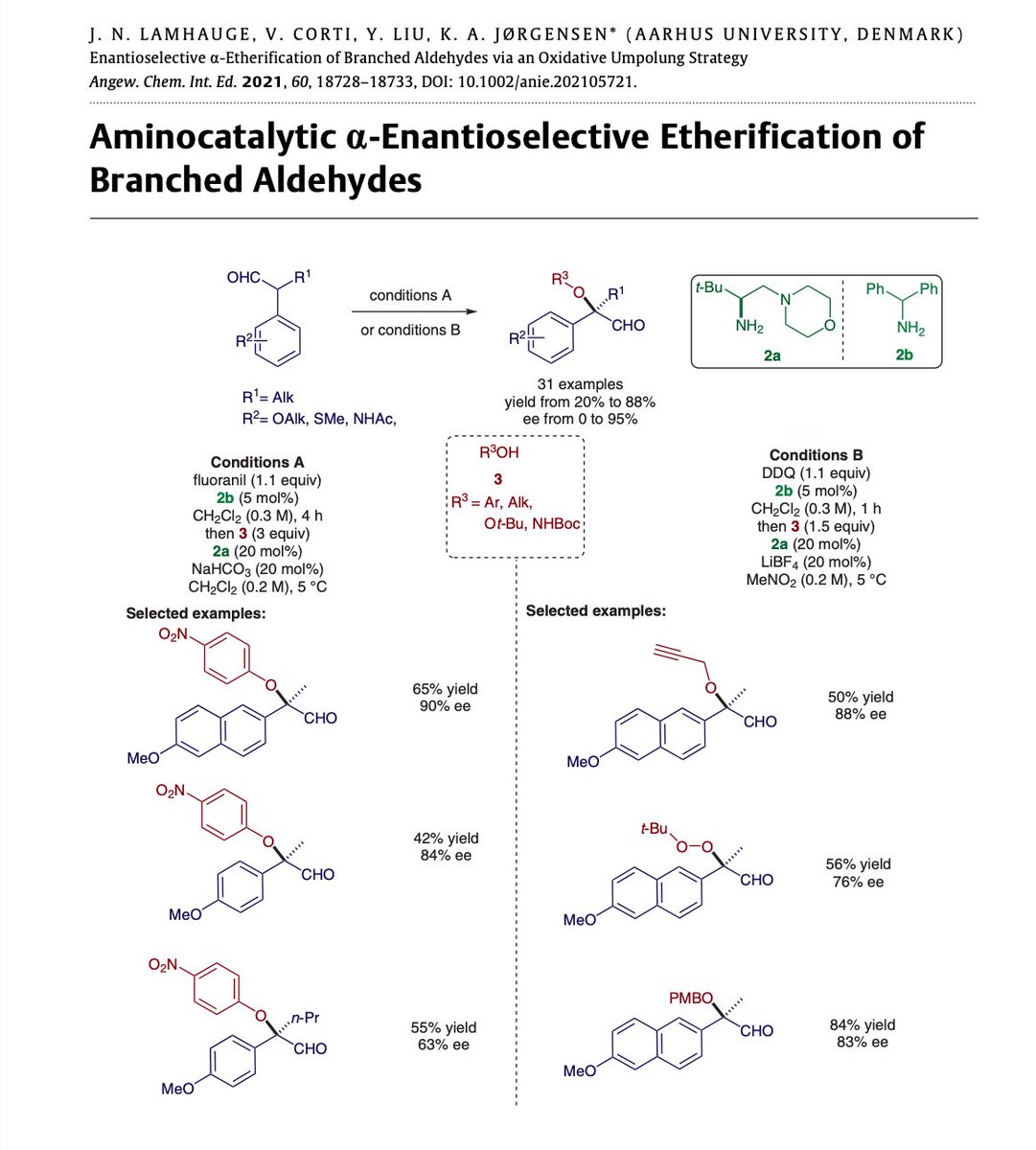 Jørgensen Group (@jorgensengroup) on Twitter photo The recent issue of #Synfacts highlights the papers from both <a href="/YidongLiu1/">Yidong Liu</a>'s and <a href="/JLamhauge/">Johannes Lamhauge</a>'s team. Check them out!
thieme-connect.com/products/ejour…
thieme-connect.de/products/ejour…
<a href="/thiemechemistry/">Chemistry at Thieme</a> The recent issue of #Synfacts highlights the papers from both <a href="/YidongLiu1/">Yidong Liu</a>'s and <a href="/JLamhauge/">Johannes Lamhauge</a>'s team. Check them out!
thieme-connect.com/products/ejour…
thieme-connect.de/products/ejour…
<a href="/thiemechemistry/">Chemistry at Thieme</a>