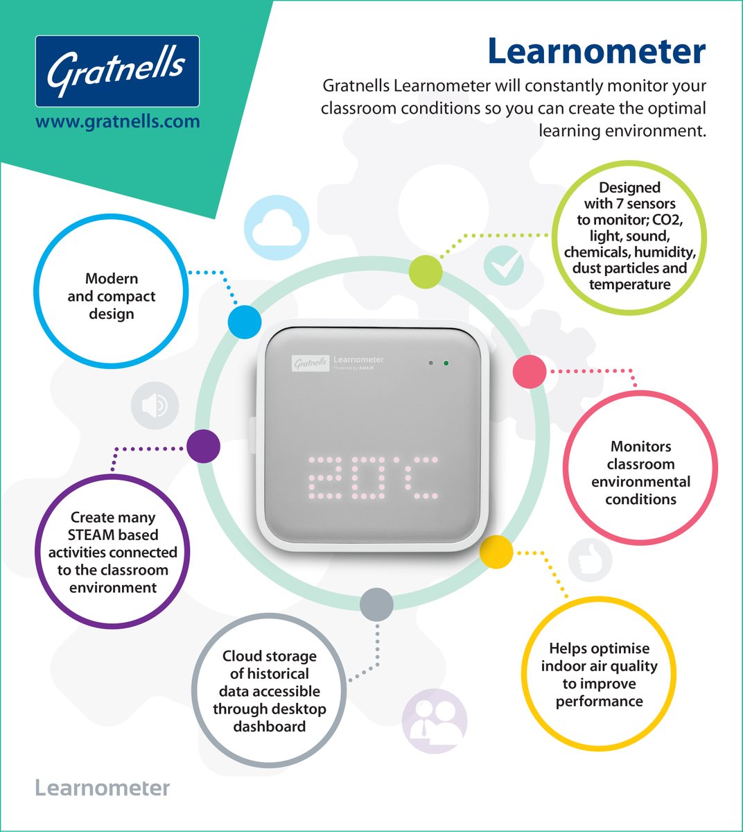 Gratnells Learnometer (@learnometer) on Twitter photo The government plan to invest £25m for #CO2Monitors in schools.
As well as monitoring #CO2, the <a href="/Learnometer/">Gratnells Learnometer</a> also tracks 6 other parameters including temperature & humidity, all of which have a significant impact on learning.
gratnellslearnometer.com
#Ventilation #COVID19 The government plan to invest £25m for #CO2Monitors in schools.
As well as monitoring #CO2, the <a href="/Learnometer/">Gratnells Learnometer</a> also tracks 6 other parameters including temperature & humidity, all of which have a significant impact on learning.
gratnellslearnometer.com
#Ventilation #COVID19