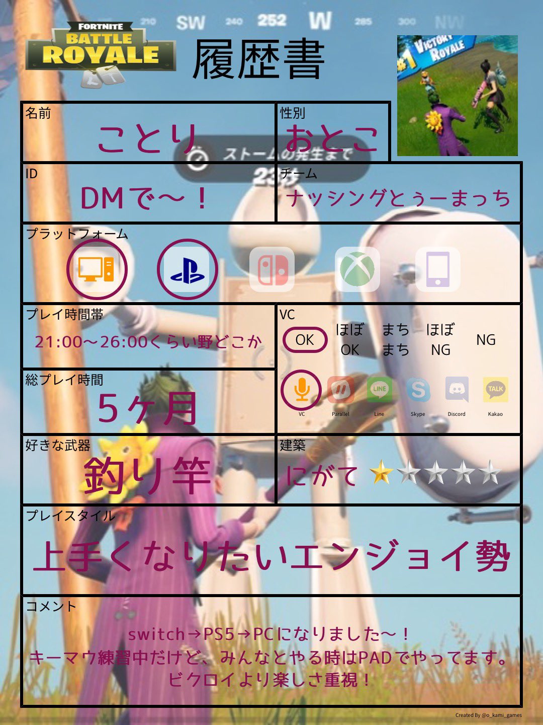 ことり こんな展開fantastic Kotori Ponkotsu Twitter