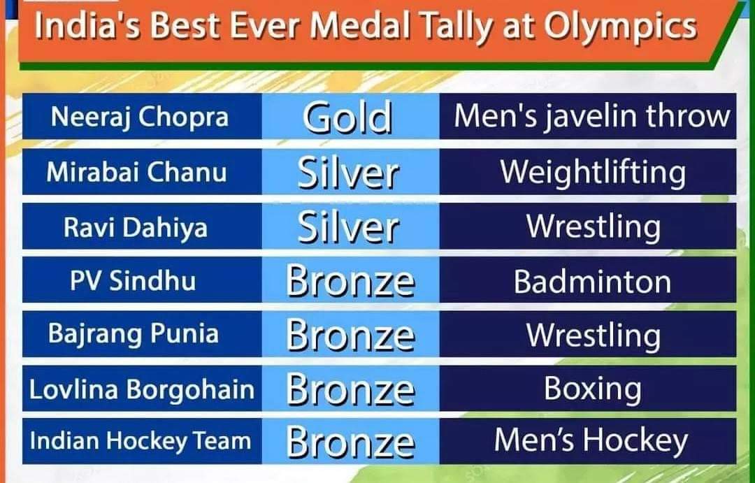 Indian (@abdulna50726055) on Twitter photo 