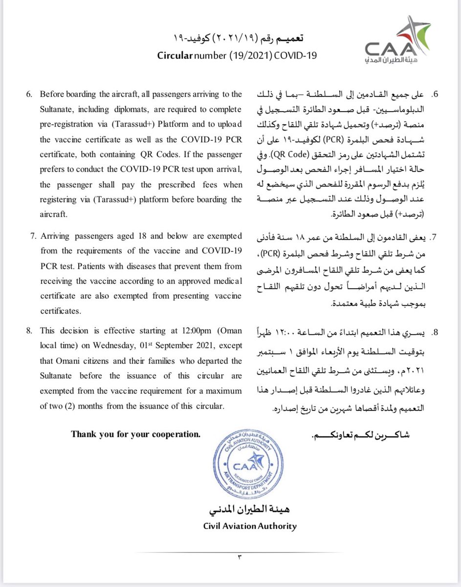 CAAOMN's tweet photo. هيئة الطيران المدني تصدر تعميمًا لكافة المسافرين وشركات الطيران العاملة بالسلطنة بناءً على القرار الصادر عن اللجنة العليا #COVID-19 بشأن إنهاء العمل بقائمة الدول التي يحظر على القادمين منها دخول أراضي السلطنة، ويسري القرار بدءًا من 1 سبتمبر 2021م من الساعة 12 ظهرًا بتوقيت السلطنة https://t.co/8Wy1HxzByK