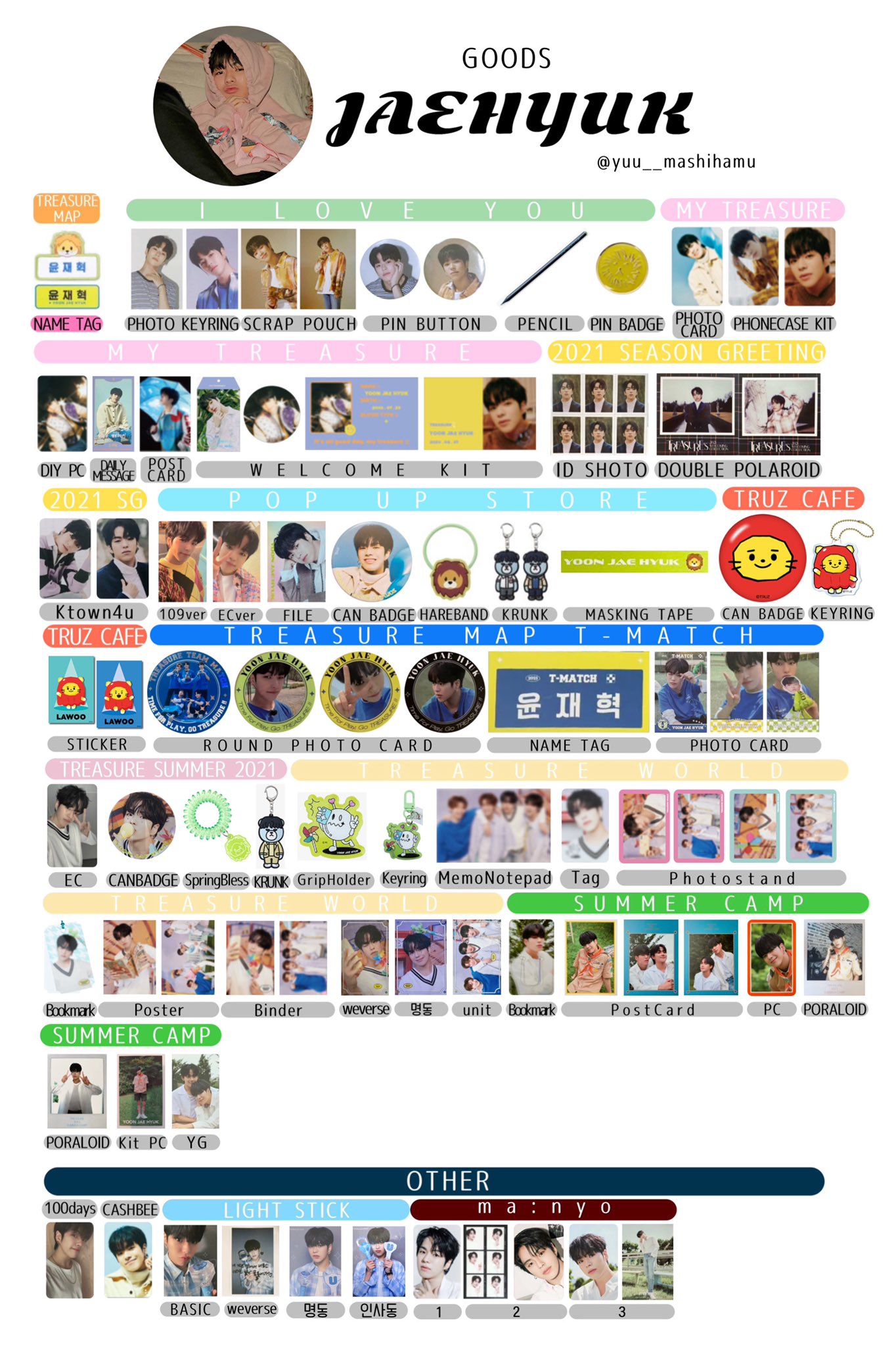 treasure ハルト100日 トレカ