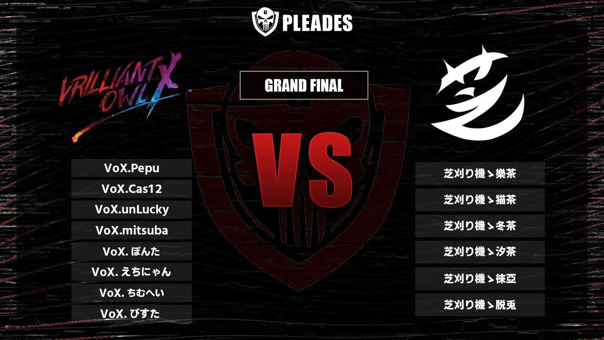 GGLPRO_CODM's tweet photo. 【#PLEADES SEASON14 GRAND FINAL】
VrilliantOwlX(@VOX_CODM)
🆚
芝刈り機(@SHIBA_CS_)
🔴ライブ配信はコチラ!
https://t.co/aMXfyp1JKl
#世代最強の頂点へ #CoDモバイル https://t.co/5fIsbLL3hL