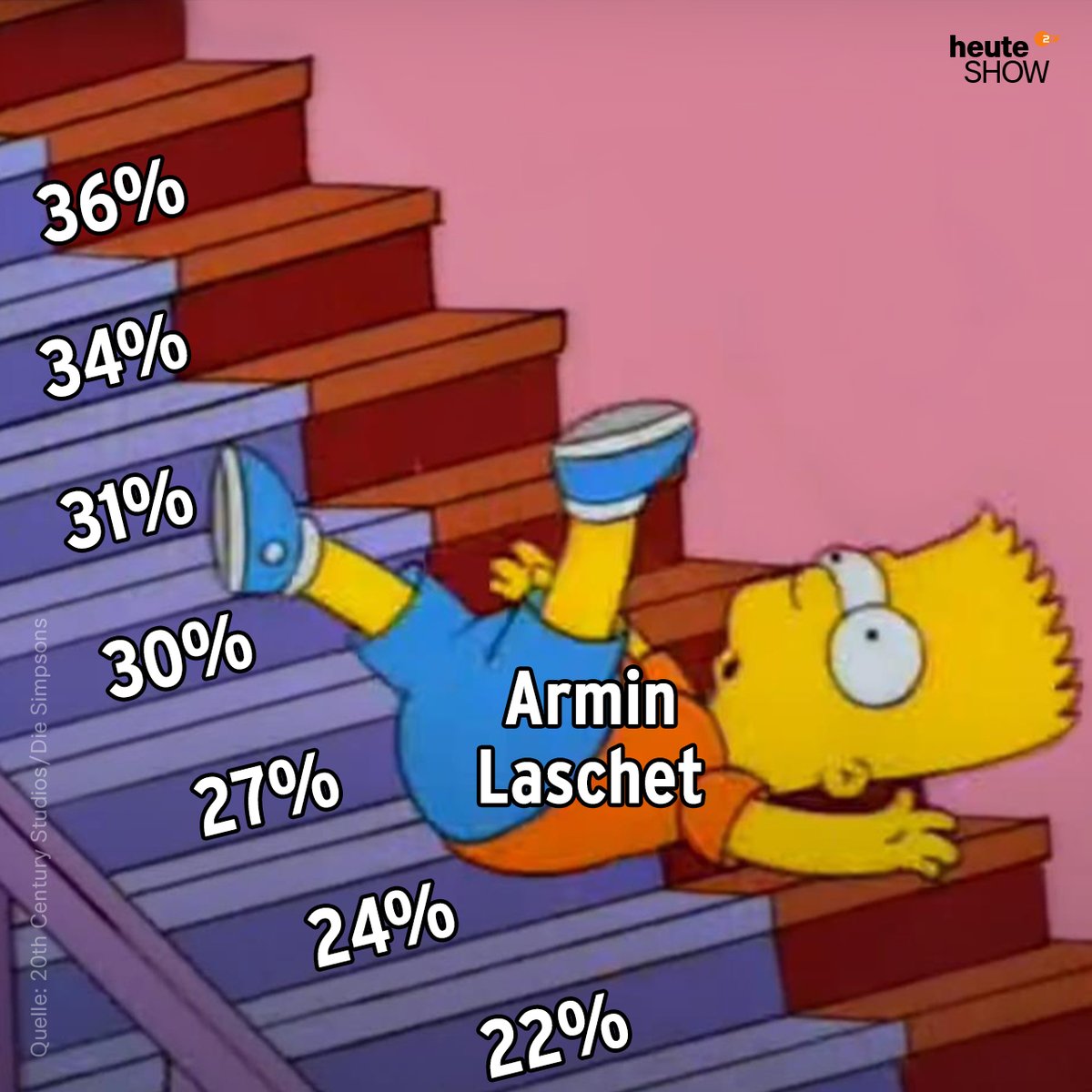 heuteshow's tweet photo. Seit Januar geht's fast nur bergab https://t.co/cSpbj7GAoA