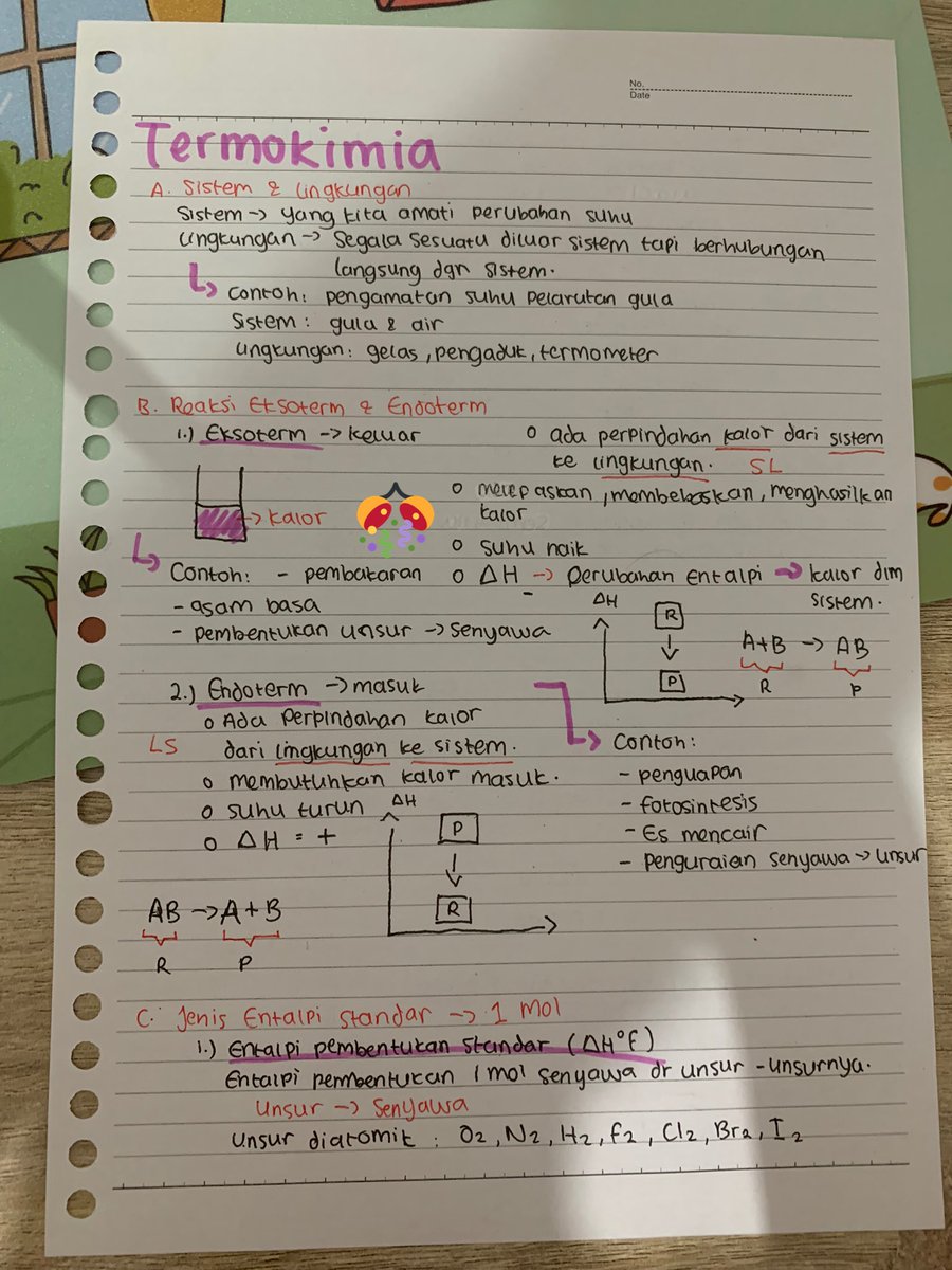 studenthings's tweet image. catatan kimia kelas 11 / kls XI 
✅ TERMOKIMIA ✅
by studenthings.