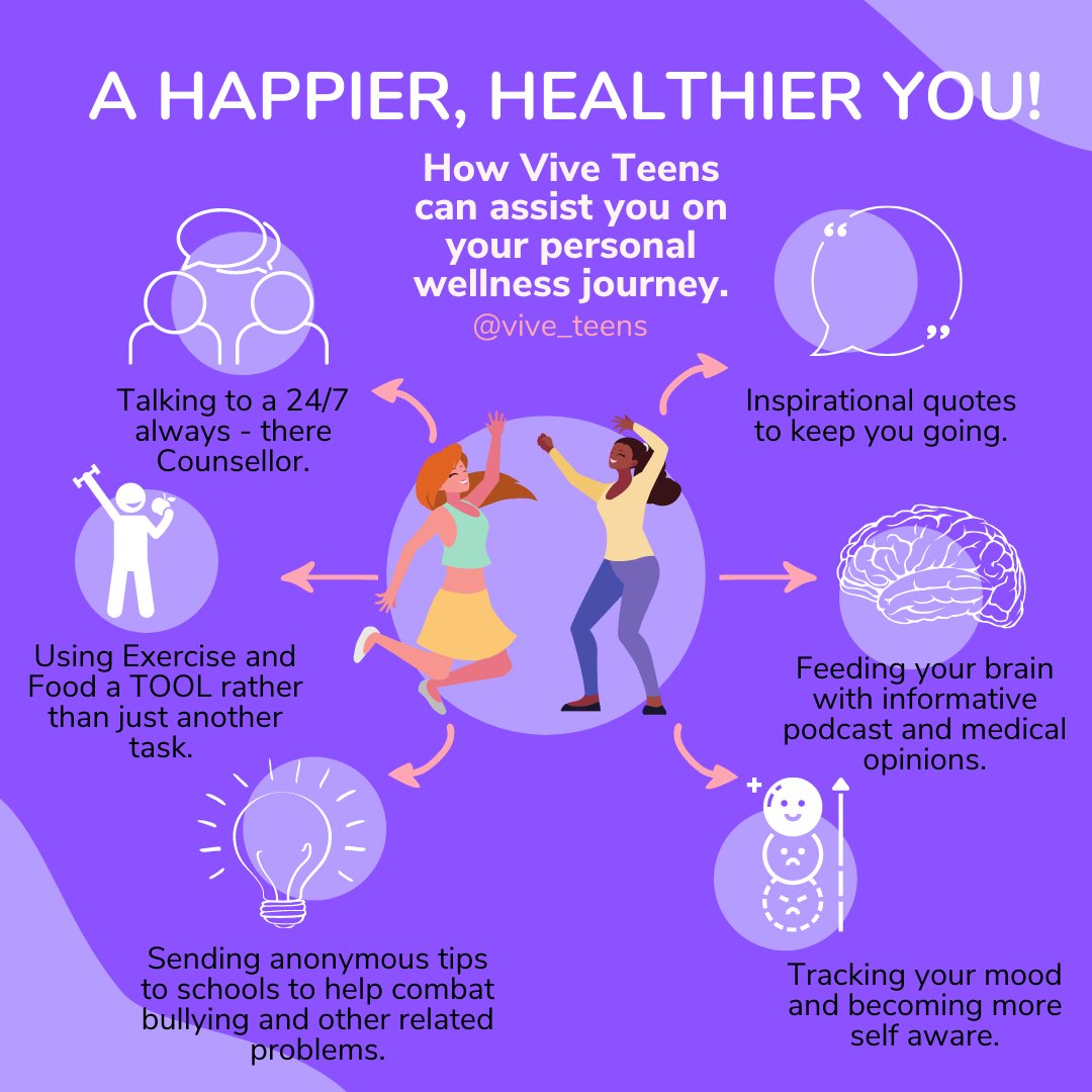 How Vive Teens assists teenagers on there personal wellness journey.  

#children #parenting #selfcare  #viveteens #app #teenager #wellness #mentalhealth #yournotalone #inspirationalpost #schools #socialchallenges #counsellors #supportnetwork #moodtracking #helpfultips
