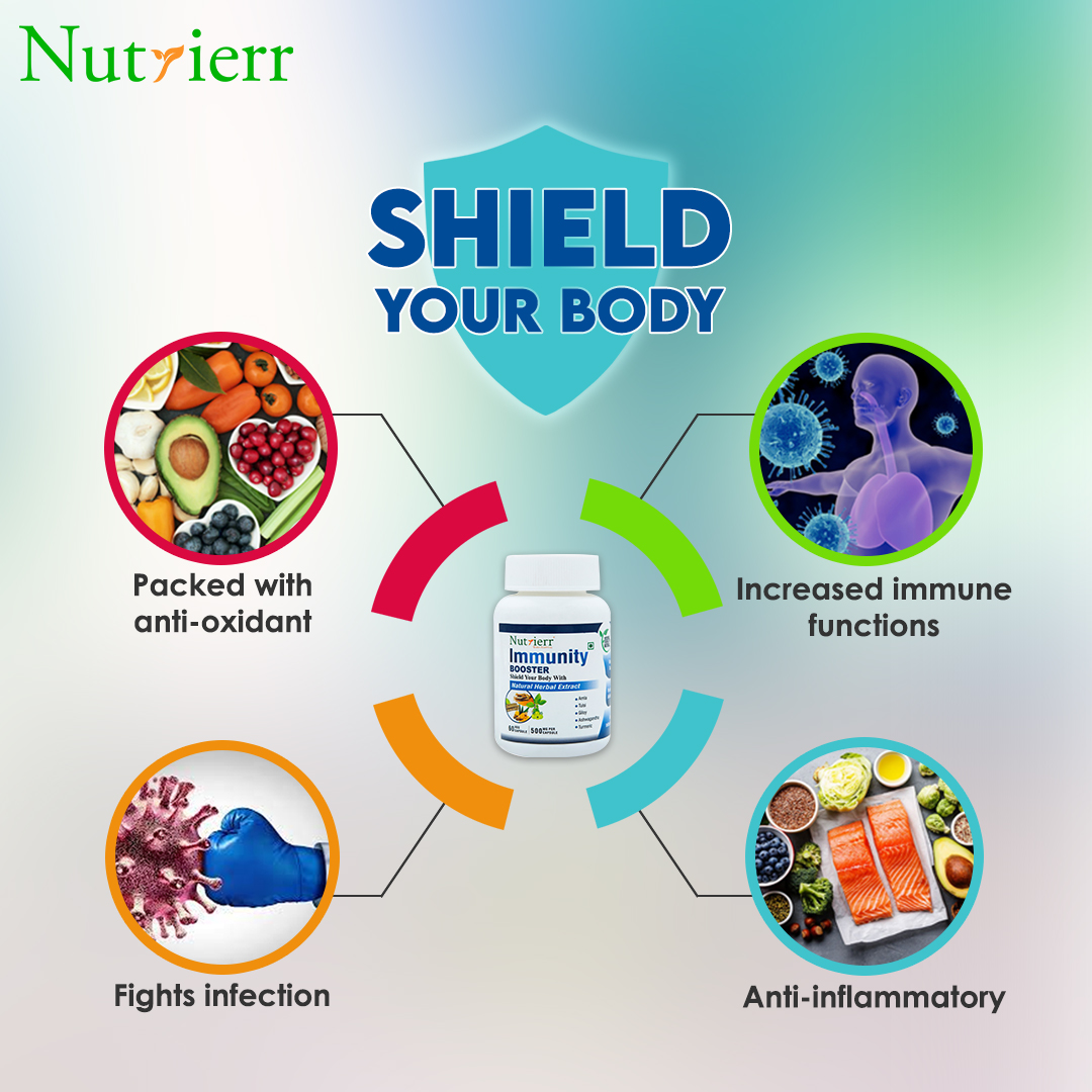nutrierr's tweet photo. Protect your body from all the diseases by fortifying your immunity with the natural herb extracts in Nutrierr Immunity Booster.

Visit: https://t.co/f8fSlgY7Qv to know more

#nutrierr #wakesNutrition #WellnessThroughNutrition #PlantProtein #Immunitybooster #WorkoutSupplement https://t.co/xvzWZLdeBB