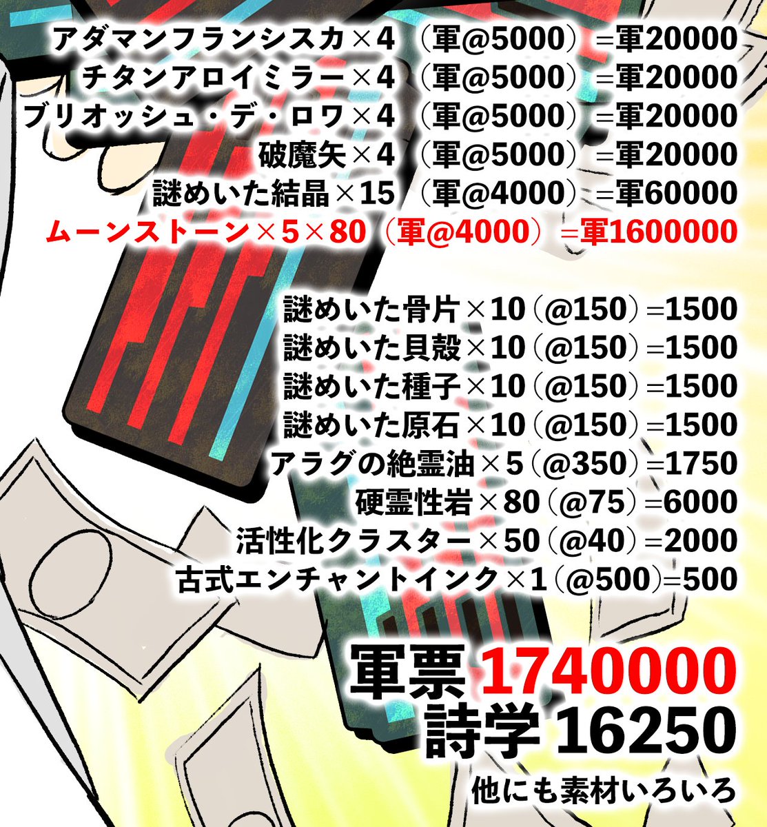 Ff14 漫画 Min T ミント