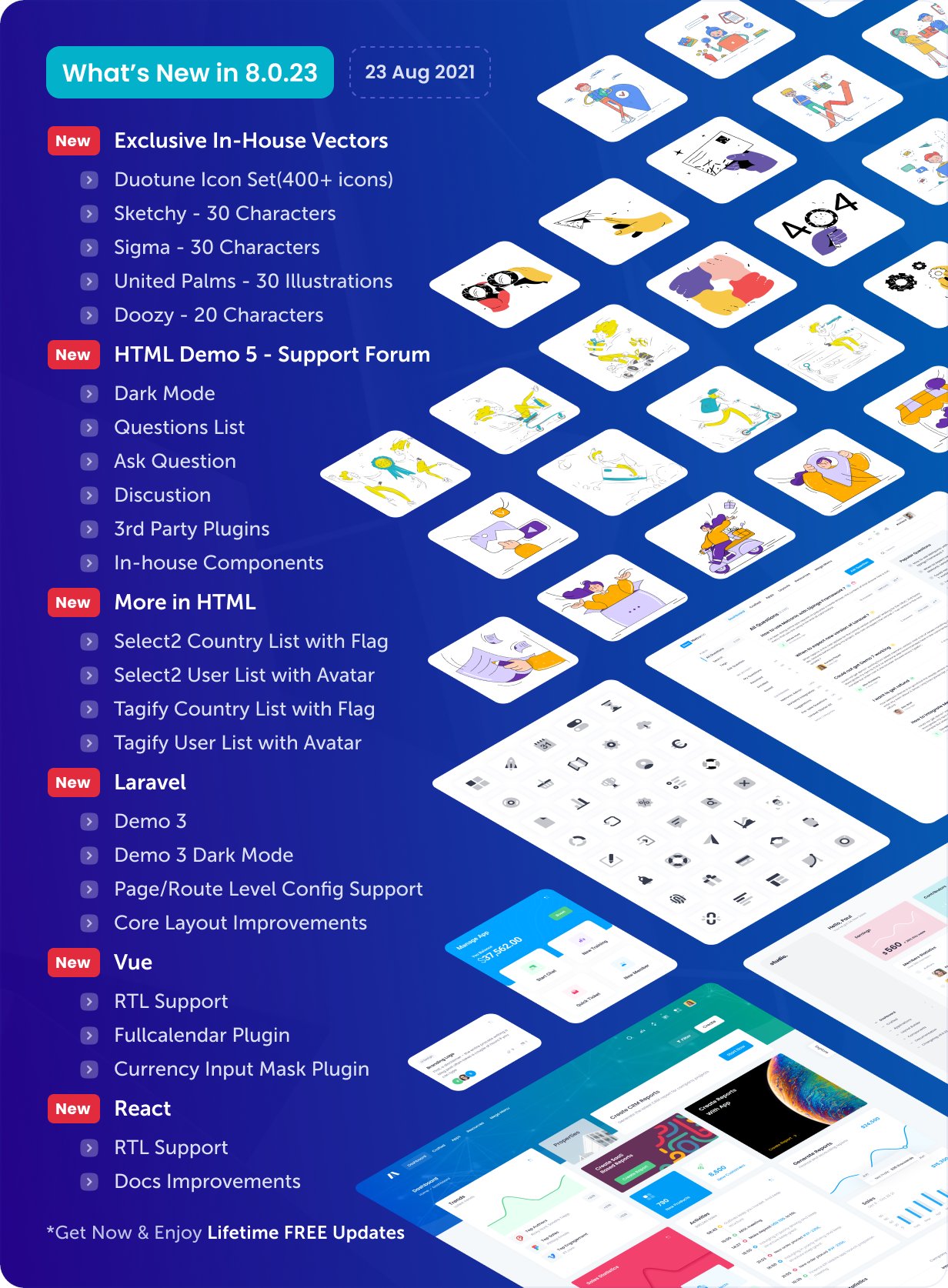 KeenThemes on Twitter: "Metronic v8.0.23 is here with a new Support Forum  demo, 5 sets of exclusive in-house vectors &amp; more.  https://t.co/aJCw3eRtC8 #EnvatoMarket #Bootstrap #HTML #VueJS #React  #Angular #Laravel #Blazor #webdevelopment https://t.co ...