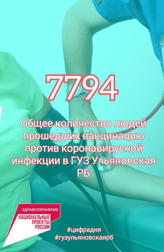 Цифра дня