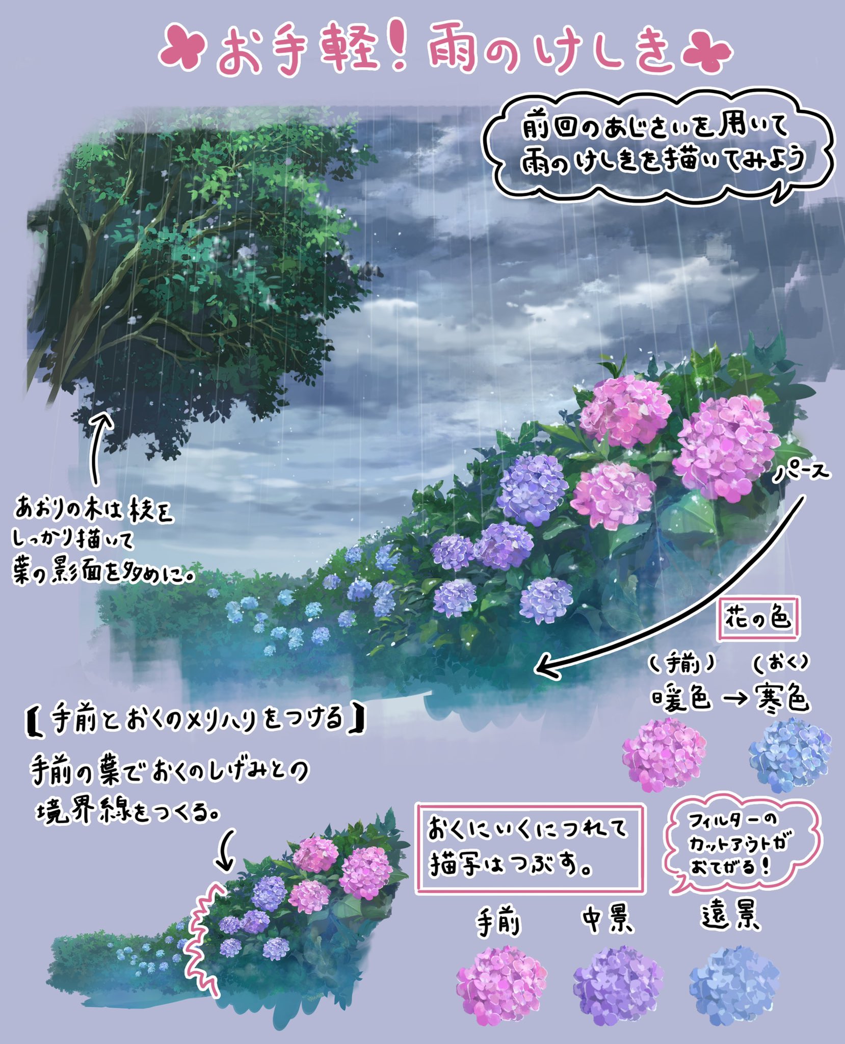 チキンチェリー 裏垢 Cqxmdrwgoqhsiif Twitter