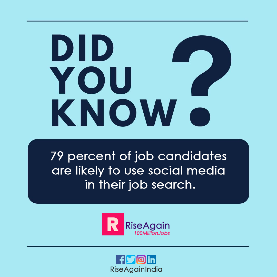 79 percent of job candidates are likely to use social media in their job search.

#RiseAgain #RiseAgainIndia #DidYouKnow #Facts #JobFacts #Job #employment #recruitment #jobvacancy #jobseeker #jobsearch #jobportal #recuiter #jobs