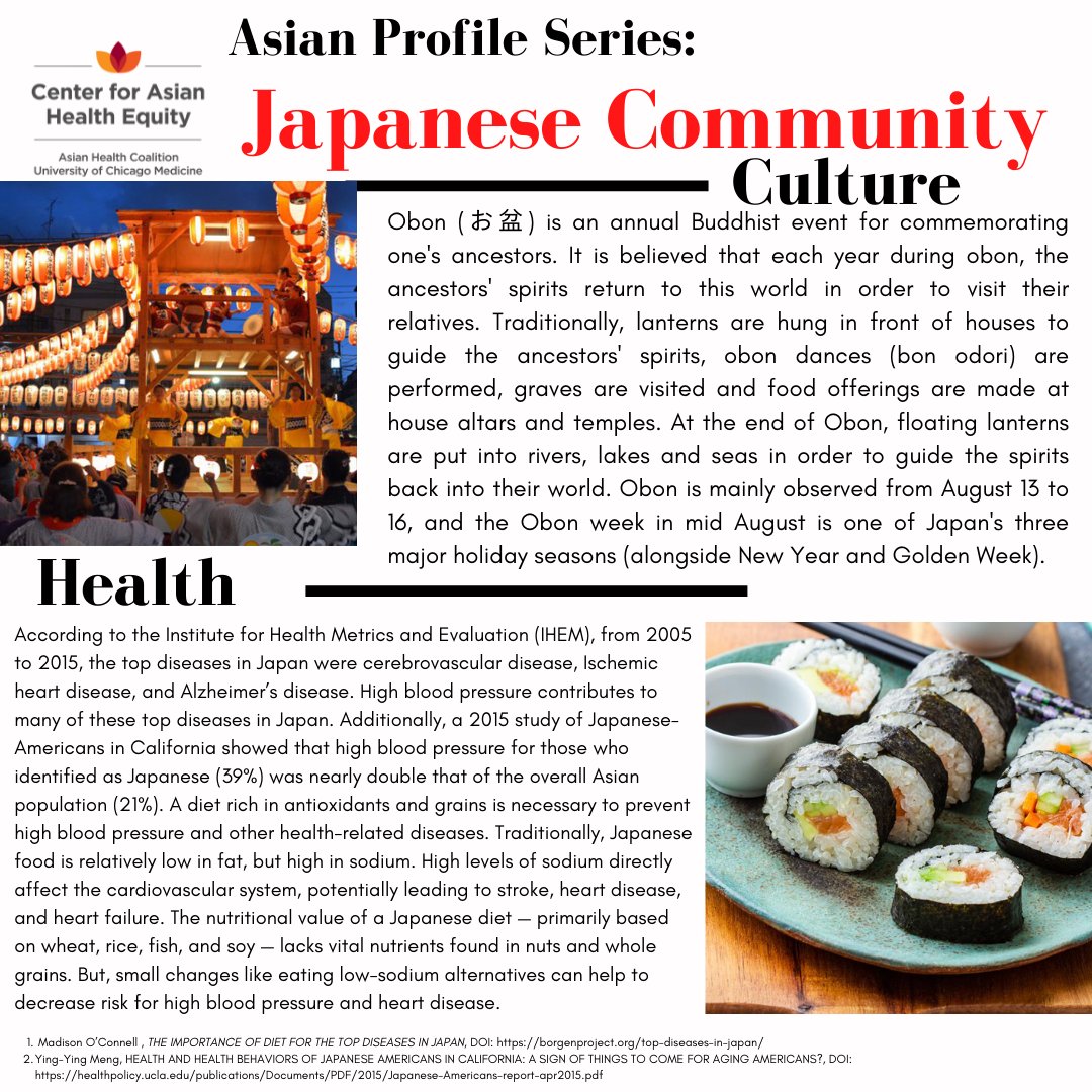 CAHE_AHC's tweet photo. Did you know Asian Americans represent more than 20 Asian groups? To promote diversity, equity, &amp; inclusion, we are producing the Asian Profile Series. Check out our August issue highlighting the Japanese community: https://t.co/0Y1jCyk7Iy 
#AsianHealthEquity #AsianProfileSeries https://t.co/fVdeAsCy6k