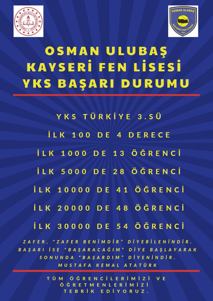 osman ulubas kayseri fen lisesi osmanulubaskfl twitter