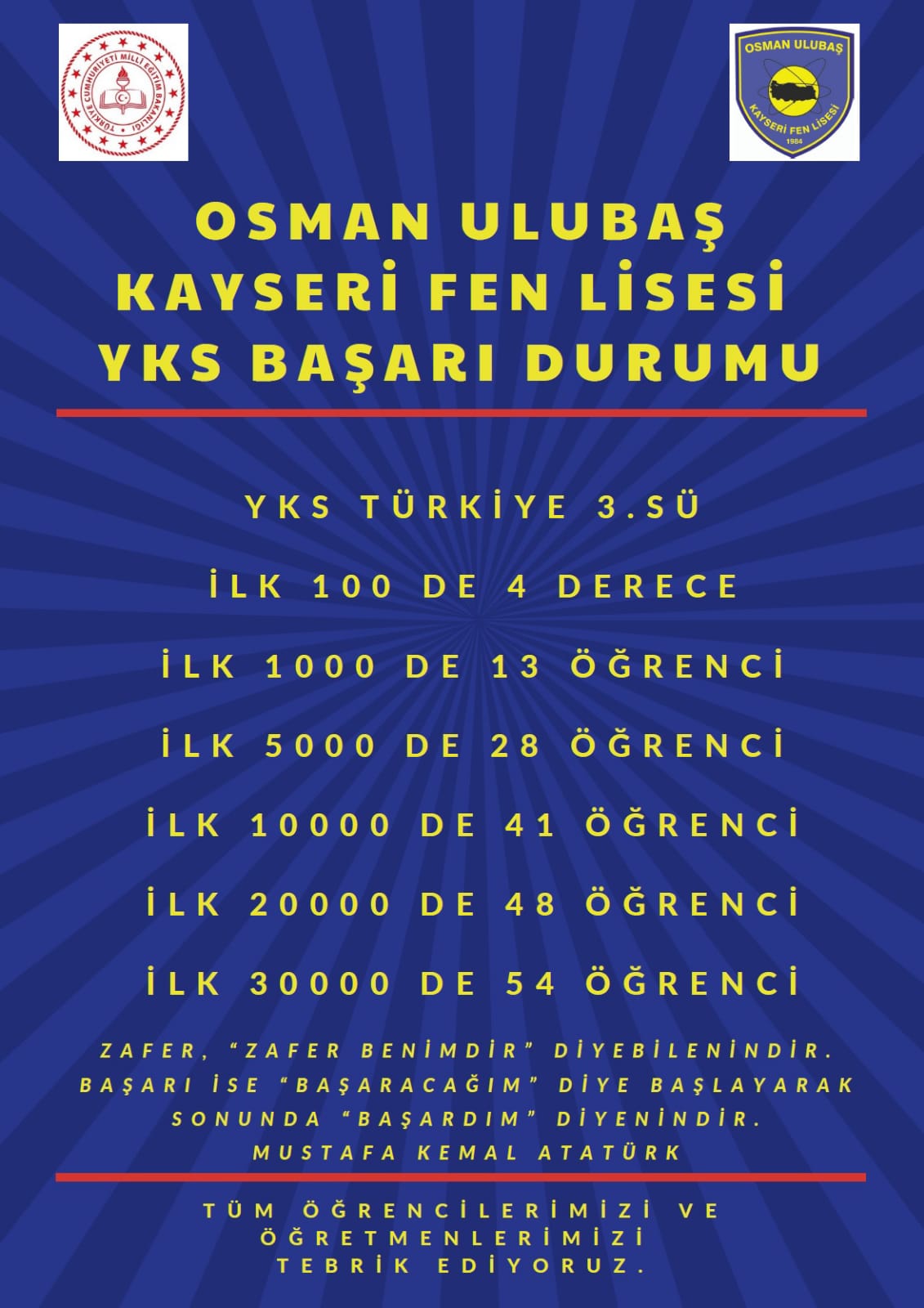 osman ulubas kayseri fen lisesi osmanulubaskfl twitter