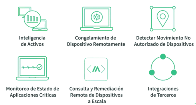 QNetworksMX's tweet photo. Activa el poder de la Resiliencia de tus Endpoints con la inteligencia embebida en el firmware. Administra y protege tus datos, dispositivos y aplicaciones con una conexión inquebrantable en cada terminal, dentro o fuera de la red. Pregúntanos cómo #DataProtection #Security https://t.co/orYUB3Bj82