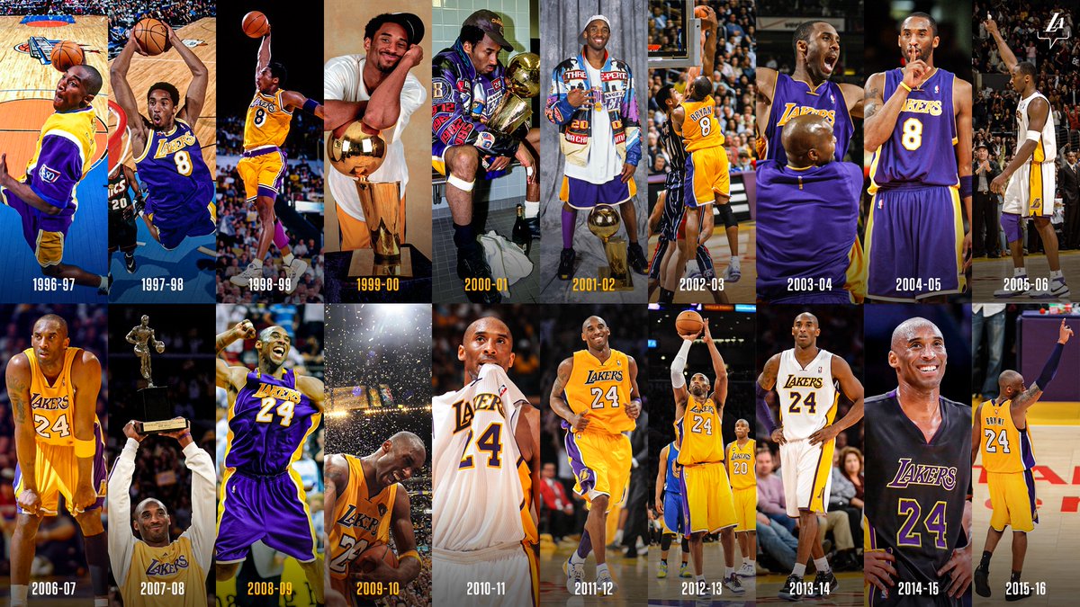 Lakers Championship Banners, A 2003 NBA regular season game…