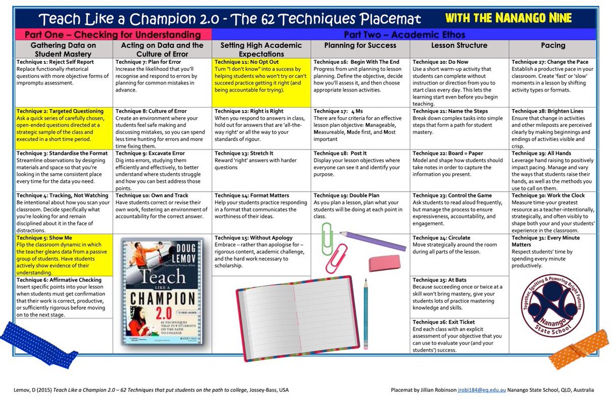 KateJones_teach's tweet image. I will be chatting to Doug Lemov about a selection of popular &amp;amp; widely used TLAC techniques as well as chatting about TLAC 3.0 &amp;amp; retrieval practice - listen on Friday with @TTRadio2021 😁👏🏻👍🏻🤩