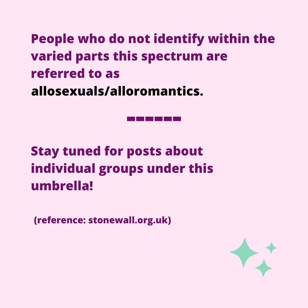 What is the aro/ace spectrum? Check these pics for more info ✨

#demiandaceshow #webseries