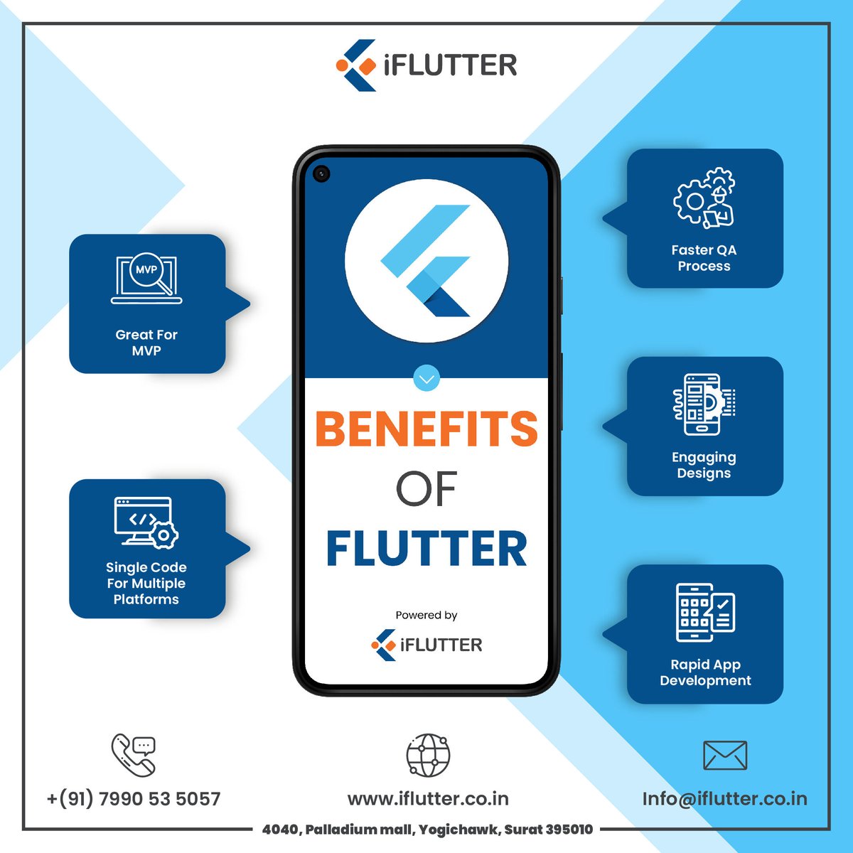 Iflutter42's tweet image. Leverage the Benefits of App Development With The Flutter Framework.
#iFlutter
#flutter
#fluttersurat
#gdgsurat
#gdg
#google
#informationtechnology
#flutterdeveloper
#flutterindia
#googleio
#flutterdevs
Contact Number : +91 7990535057
Email: info@iflutter.co.in