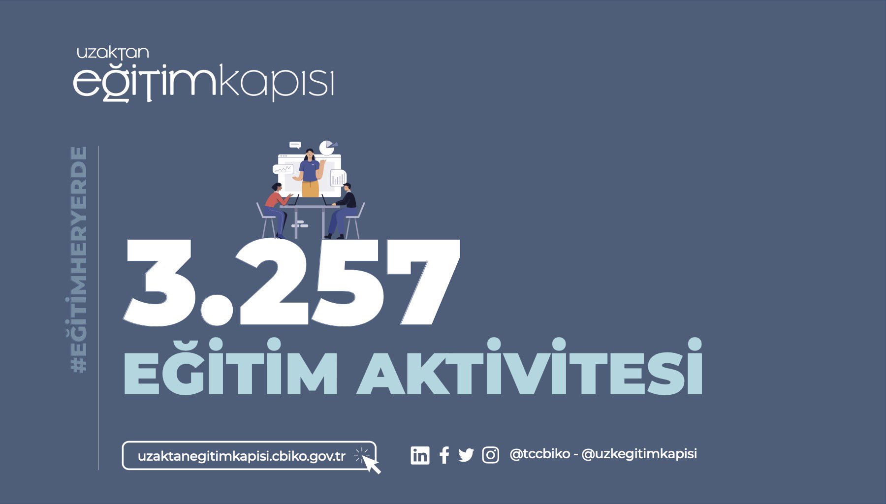 Uzaktan Egitim Kapisi Uzkegitimkapisi Twitter