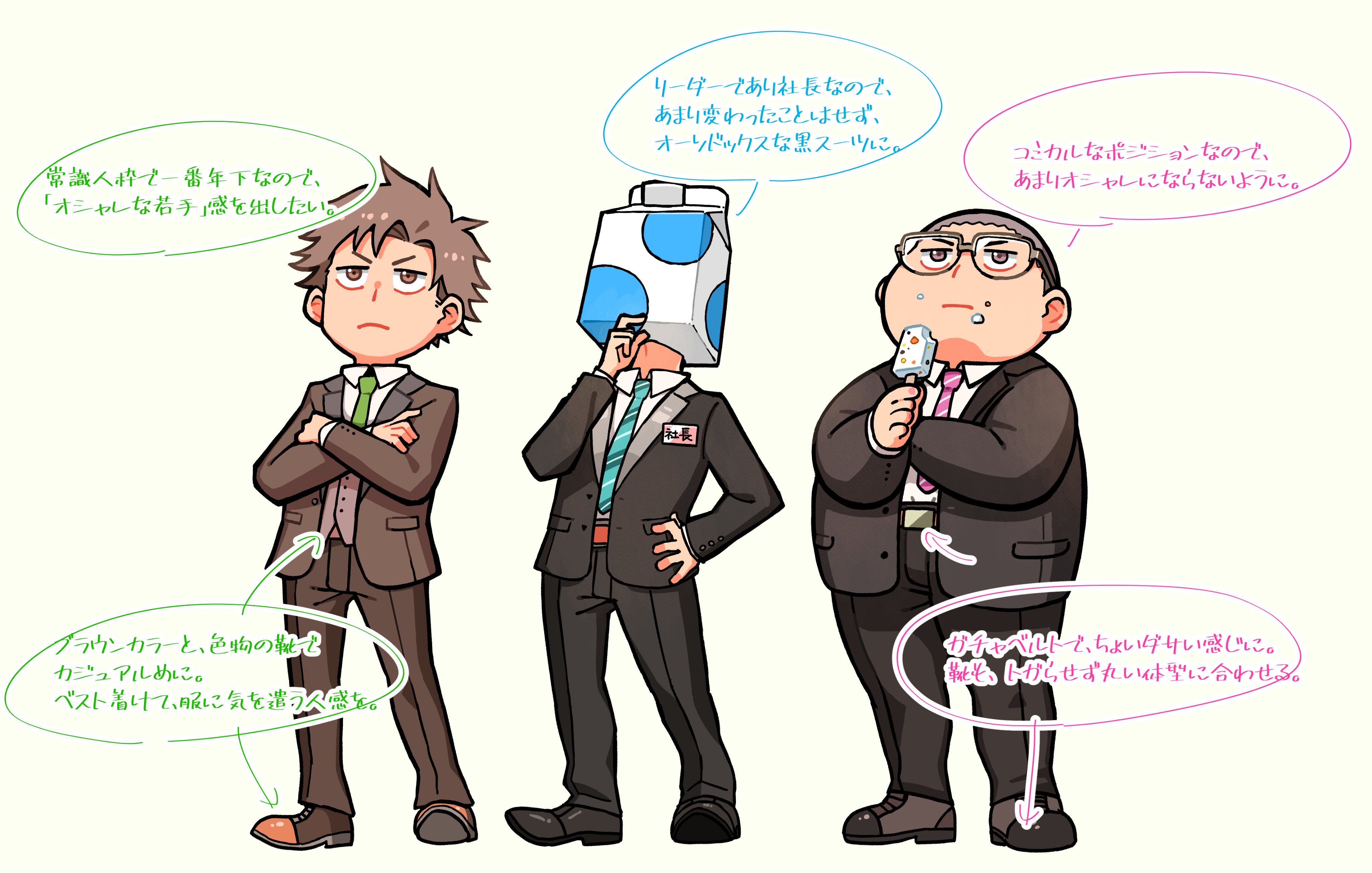 成人男性三人組 えるの