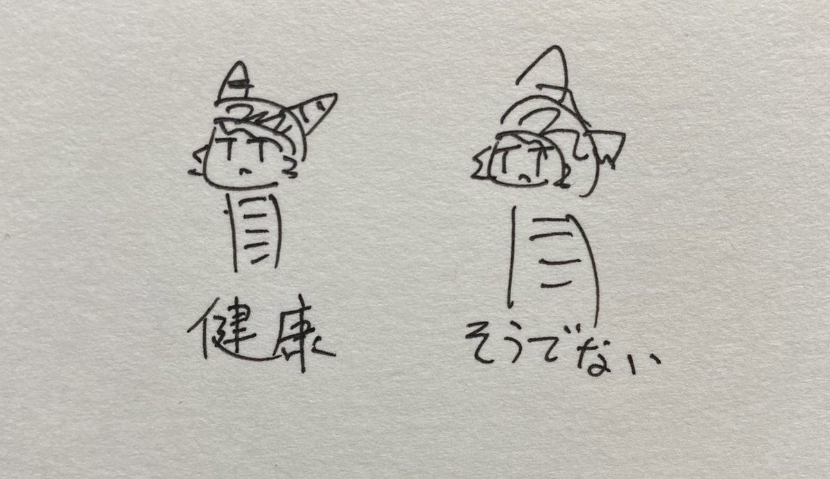 ねこ画伯 (@toranekobar) on Twitter photo 