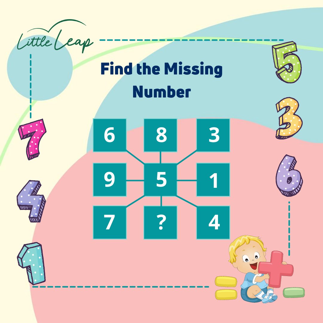 a_little_leap's tweet photo. Do you think you can find the missing number?🤔
Let’s put your math skills to test.  🤓
Find the missing number and comment your answers below.👇🏻
Hint: An element of BODMAS will help you get the answer.
#mathpuzzle #trytosolve #funactivity #kidsactivity #littleleap #follow #share https://t.co/JsrQUgmWRv