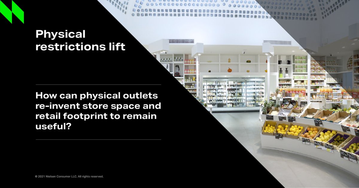 NielsenIQ's tweet photo. There are three emerging trends that raise key questions about the future of brick &amp; mortar and e-commerce retailing https://t.co/4bTKsp7DSy