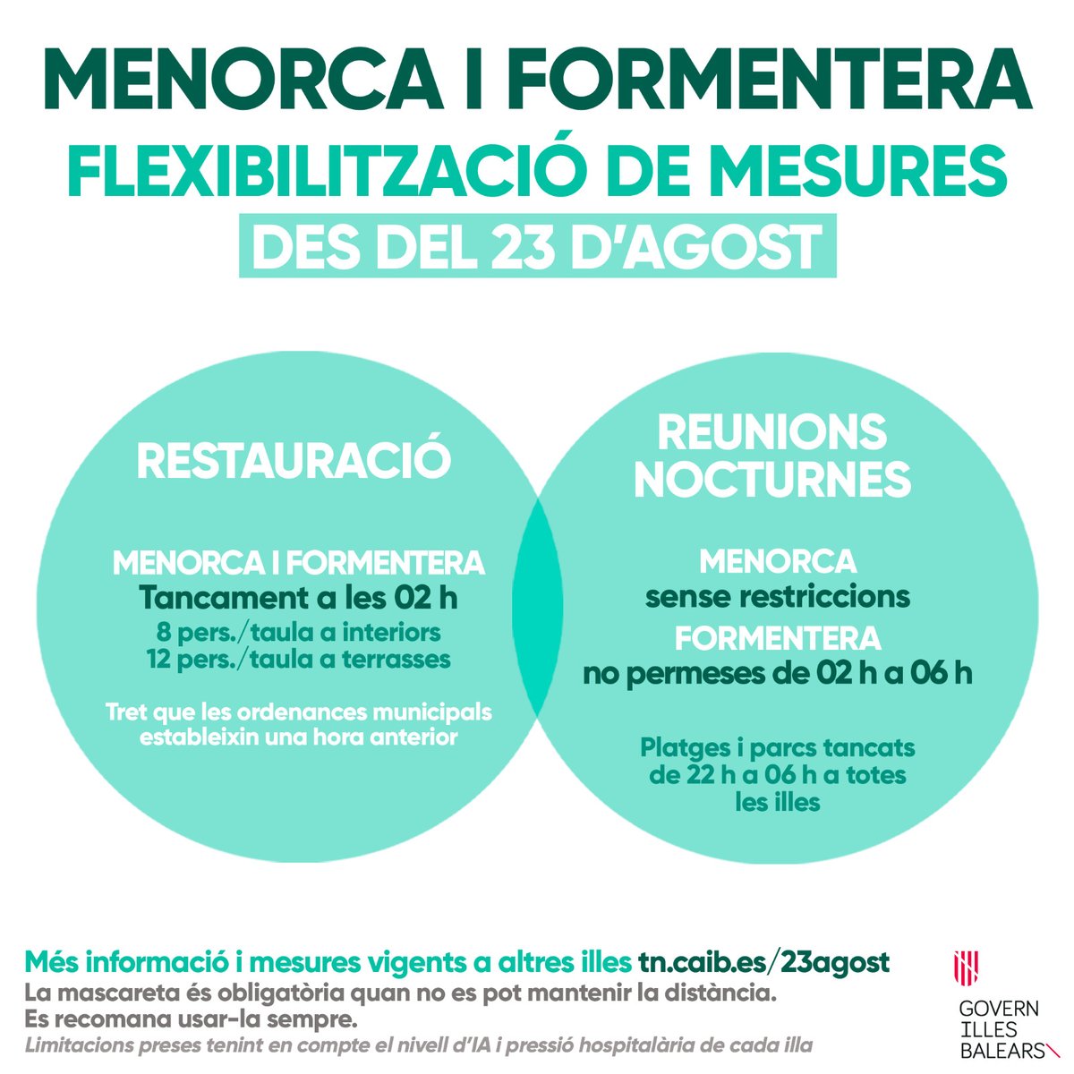 Francina Armengol tweet media