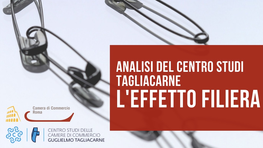 Secondo un'analisi di <a href="/IstTagliacarne/">Centro Studi G. Tagliacarne</a> le imprese che operano all’interno di filiere sono più innovative, più aperte ai mercati stranieri e più ottimiste sul futuro. Tra queste il 9,2% è attivo nel Lazio, terza regione in Italia.

Scopri ➡️ bit.ly/3mrhHuo