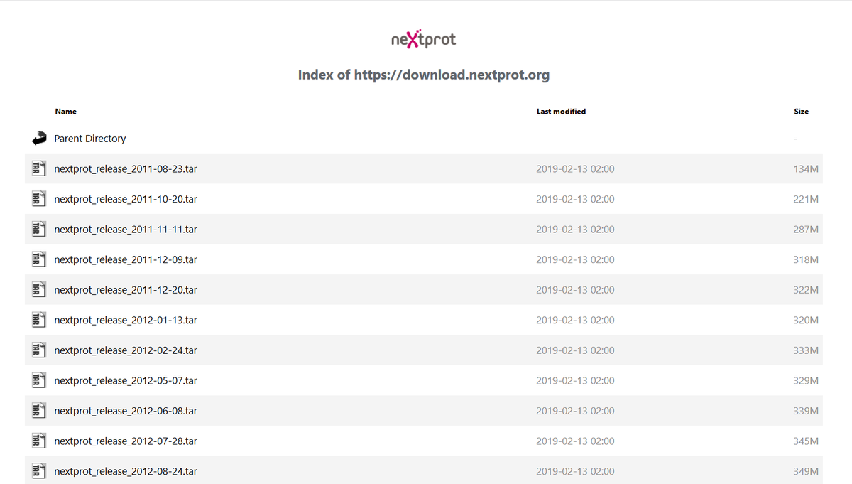neXtProt_news's tweet image. Our first data release was 10 years ago today.

Please RT if you have used or are using neXtProt