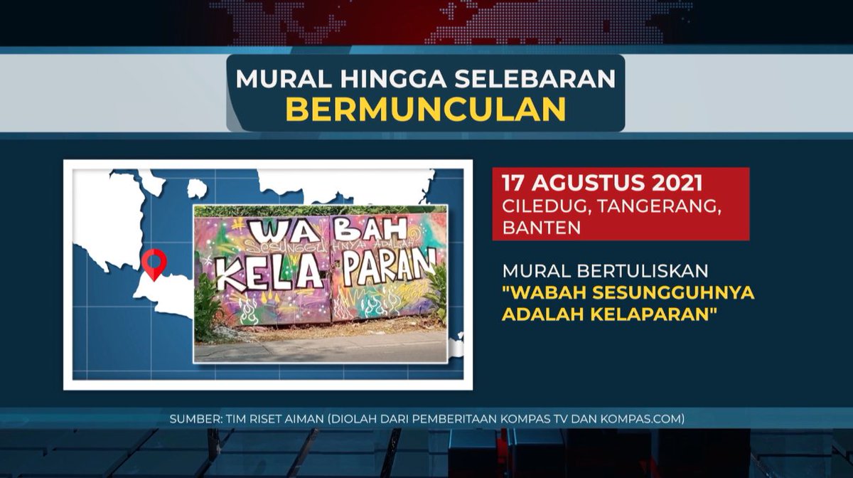 AimanWitjaksono's tweet photo. Mural mendadak viral! Tersebar di sudut kota mural-mural ini menyuarakan pesan. Kritik dilontarkan. Hingga dianggap provokatif, membahayakan karena dianggap bisa memicu konflik sosial.

#AIMAN @KompasTV @kompascom https://t.co/3BIr85wKuO