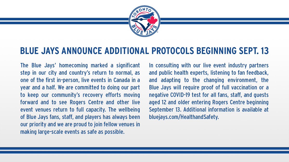 #BlueJays announce additional protocols beginning Sept. 13: bluejays.com/HealthAndSafety