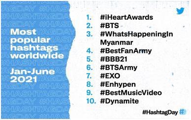 ZtozM's tweet photo. #Hashtagday
#WhatsHappeningInMyanmar 👇 https://t.co/QQOHC8uMzq