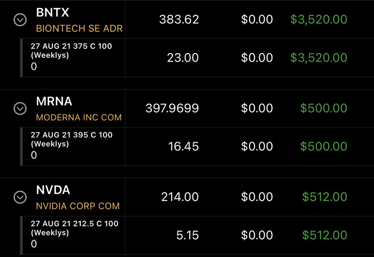 Felixgun's tweet photo. +4532 in 4 minutes on $BNTX $MRNA $NVDA @AjTrader7 Price Targets and Notes. Amazing calls every fucking day. @Just_The_Brain @MarkMoses777 for strategy and of course #ACTFamily GL today! I’m done for the day goin walk my bird. YouTube recap coming on this 4 minute play! https://t.co/GiWw08k3Ou