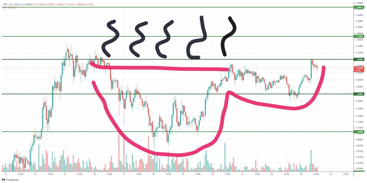 360Trader tweet media