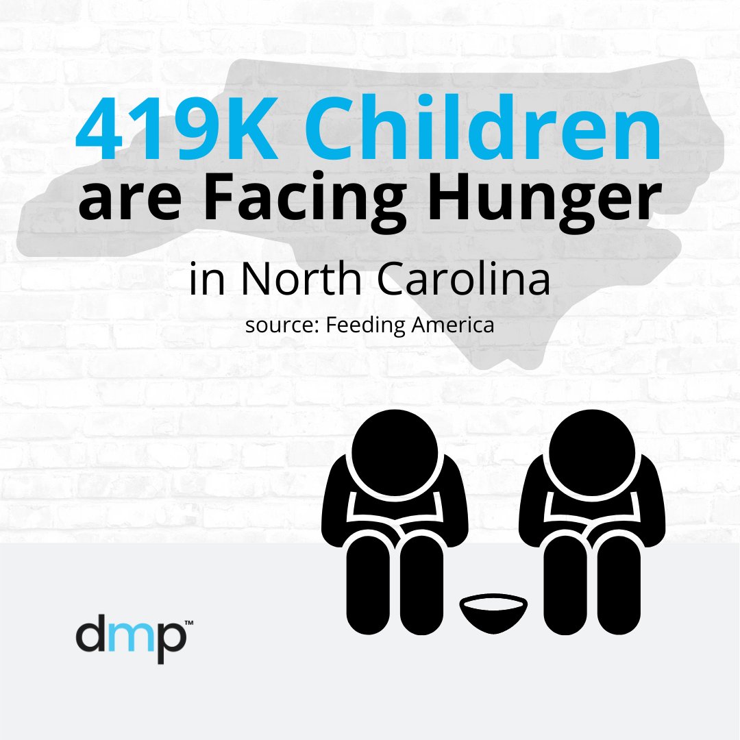 doingmypart's tweet photo. Did you know that North Carolina has more than 419k children facing food insecurity? 

Here at Doing My Part, we never stop thinking of ways to allow each of us to give back.

Join us, DMP is as simple as it is powerful: https://t.co/H0GnYRX6nh https://t.co/fc7oTMvuAh