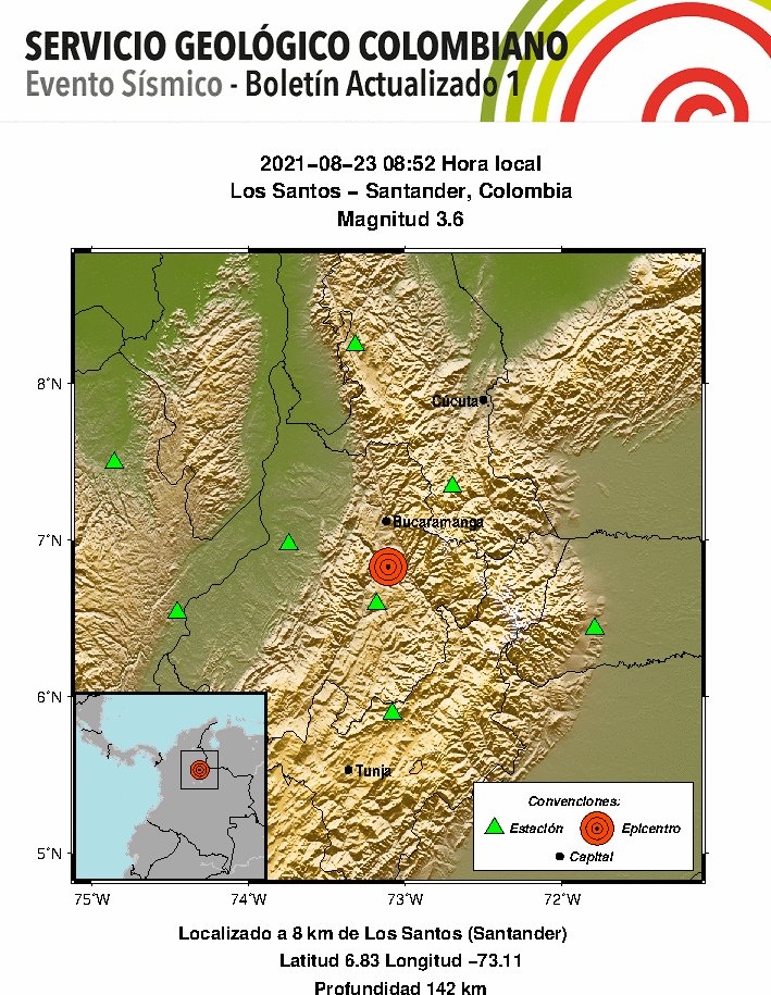 sgcol's tweet image. #SismosColombiaSGC Evento Sísmico - Boletín Actualizado 1, 2021-08-23, 08:52 hora local Magnitud 3.6, Profundidad 142 km, Los Santos - Santander, Colombia ¿Sintió este sismo? repórtelo sismosentido.sgc.gov.co sgc.gov.co/sismos #NoticiaEnDesarrollo #Temblor