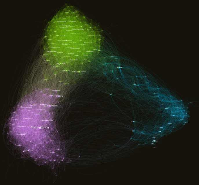 Petit thread dédié à "comment que ça marche les twitter-graph?"
On va faire plein de screen du taff étape par étape, et parler un tout petit brin d'algo.
Et on va reprendre <a href="/Polybertarian/">Boris Hombourger</a> pour illustrer, ça fait un exemple bien frappant.