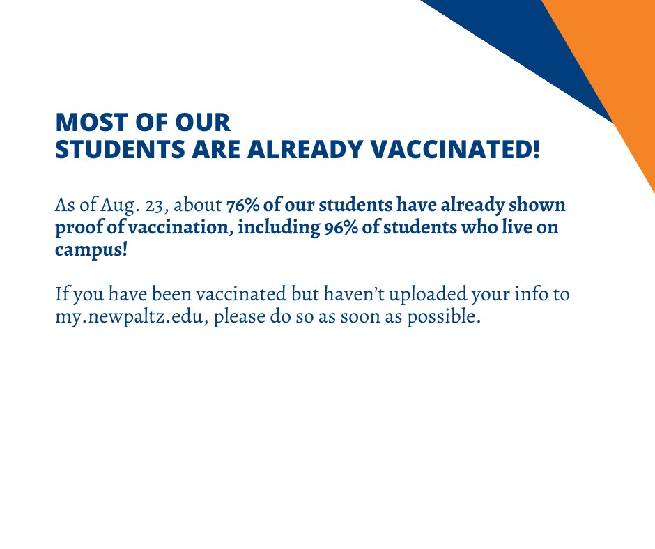 newpaltz's tweet photo. The FDA has given full approval to the Pfizer's COVID-19 vaccine! This means SUNY’s policy requiring all SUNY students to be vaccinated is now in effect. Students have 35 days from today to get fully vaccinated, with limited exceptions. https://t.co/OTMrzlqqqk #NPForward #SUNY https://t.co/B6PHRs8lR6