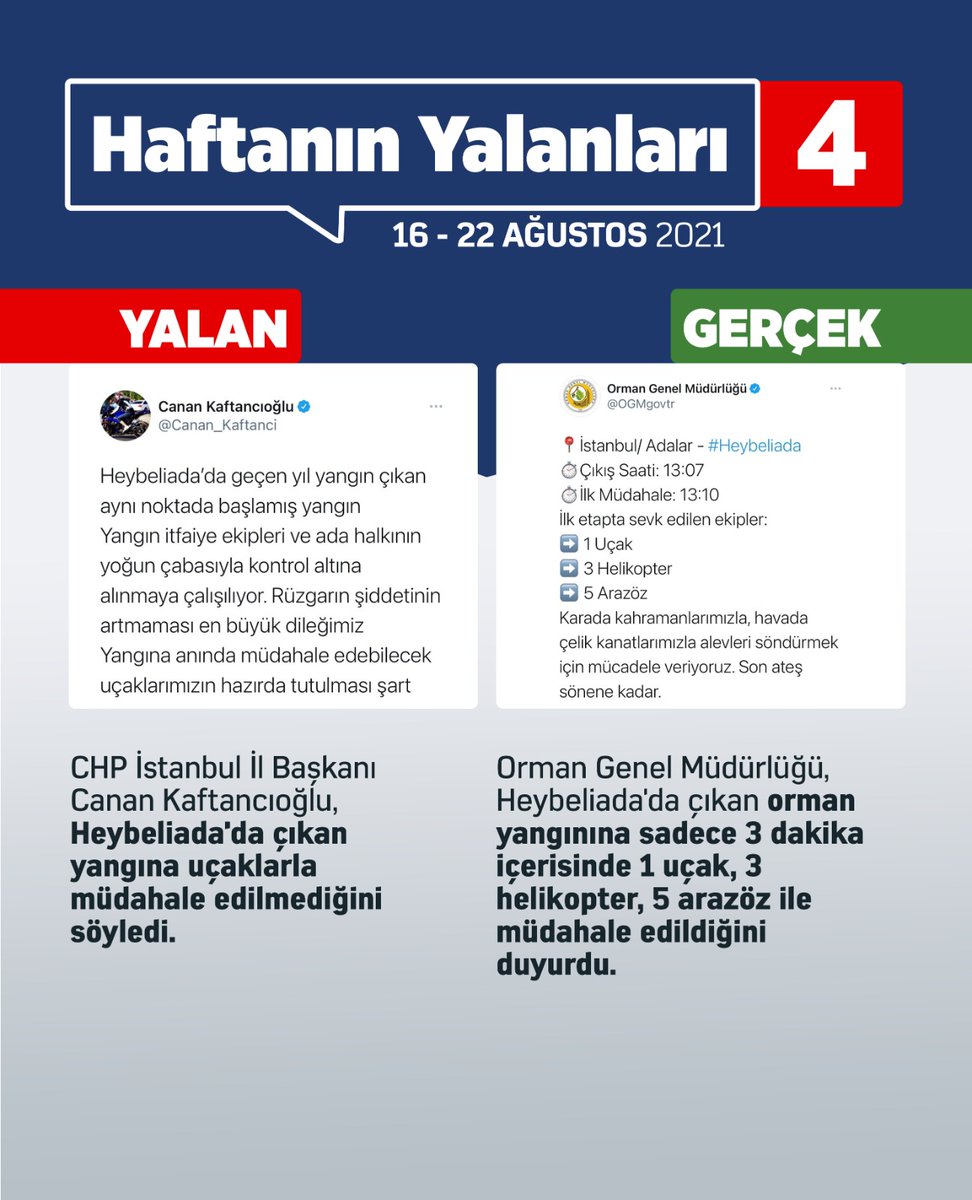 OzenCenkozen's tweet photo. Haftanın yalanları https://t.co/TlW6CbbIzS
