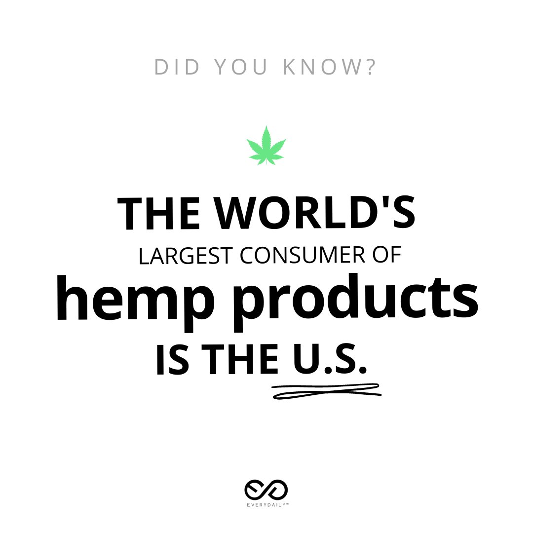 BeEveryDaily's tweet image. "Did you know? Today, the U.S. is the world’s largest consumer of hemp products. 

Follow us to get more amazing facts about this incredible plant!"