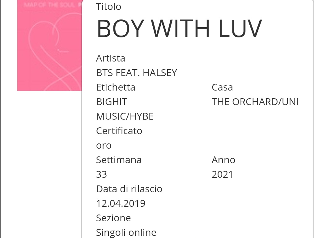 centralepiphany's tweet image. 📊 INFO 23.08.21

Boy With Luv' do @BTS_twt ganhou o certificado ouro na Itália!!! Agora o grupo está  vinculado com Psy como os únicos atos coreanos na HISTÓRIA com 2 certificados individuais cada um!!! (35,000) 🇮🇹📀

#BTS @BTS_twt

cr: btschartdata