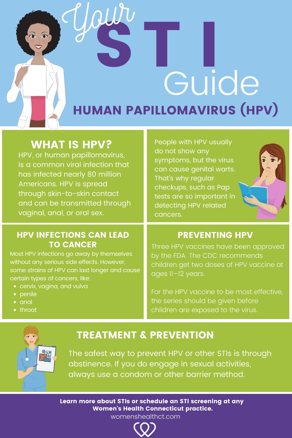 symptoms-of-stds-in-women