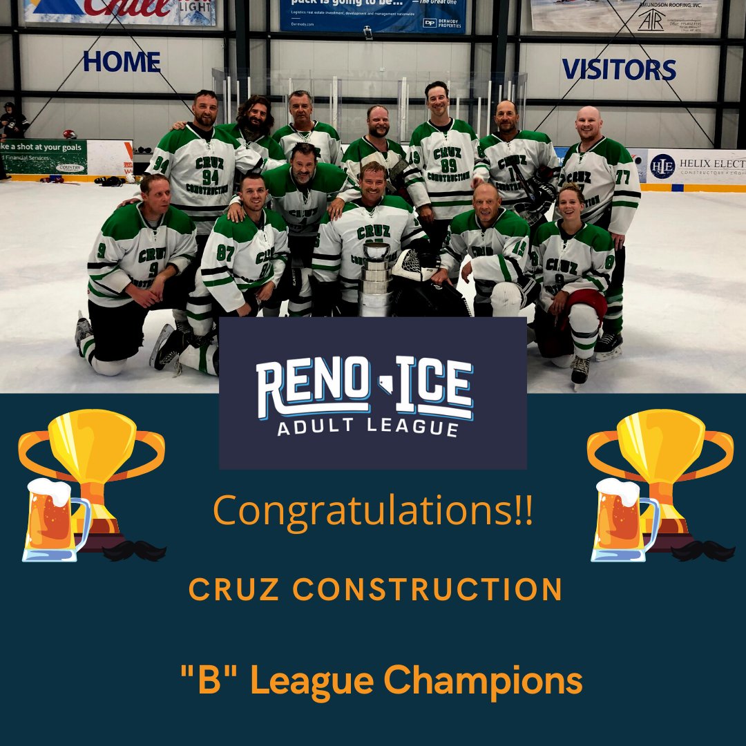 Reno_Ice's tweet photo. Congratulations to our Adult League Champs!  "A" League Champs, Reno Tahoe Janitorial. "B" League Champs, Cruz Construction, and "C" League Champs, Reno Firehosers.  Thank you to all the league players for making our first Adult League a huge success!  #adultleaguehockey #renoice https://t.co/EybVMZ6BZb